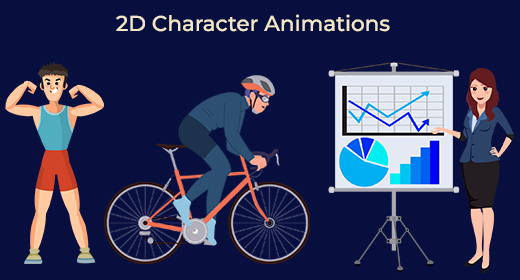 2D Character Animations
